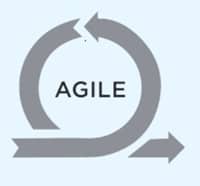 AGILE2